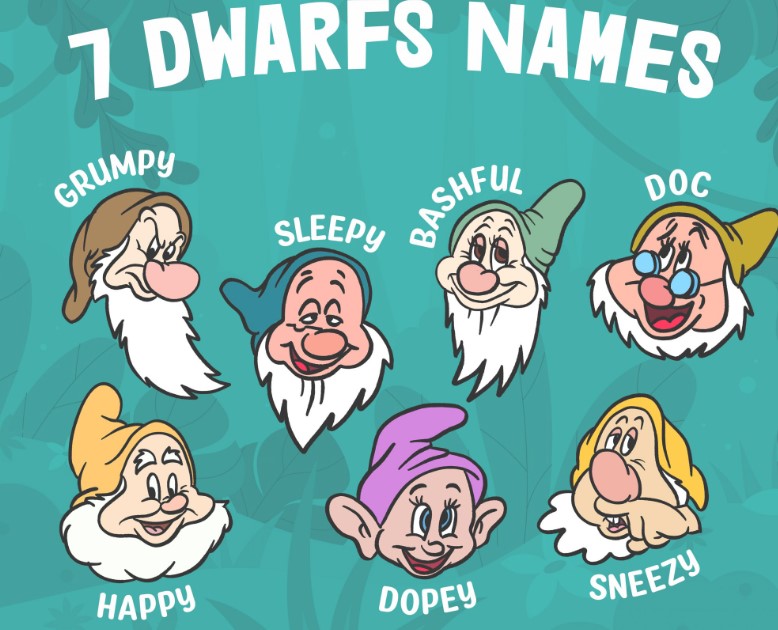 Seven Dwarfs Names 